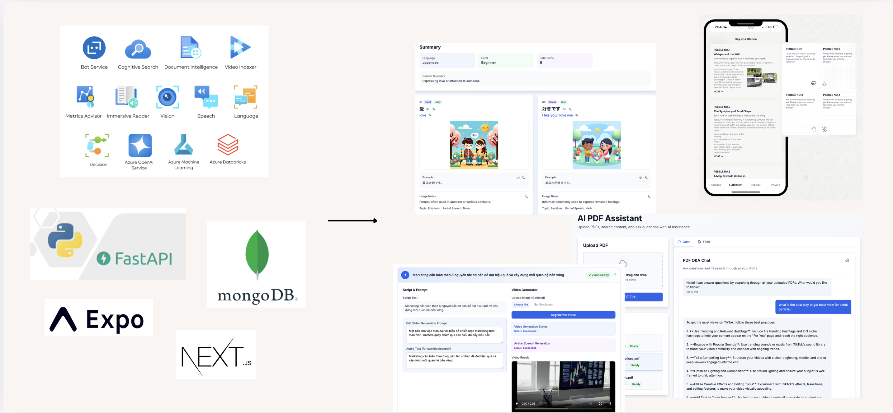 AI CRM outcome