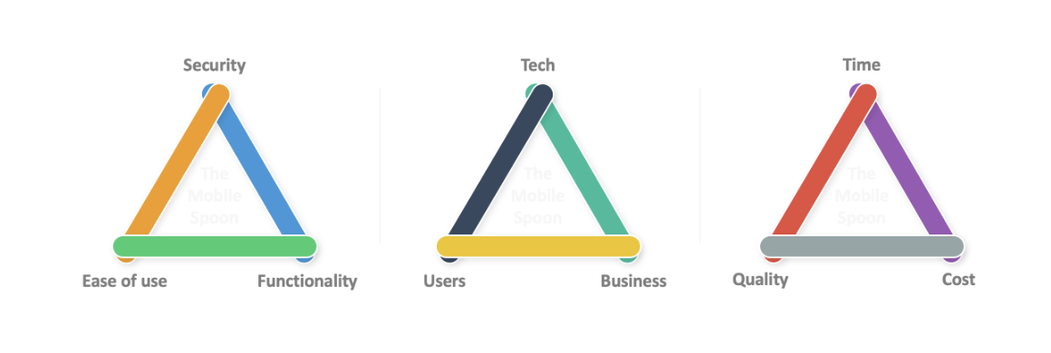 AI CRM outcome